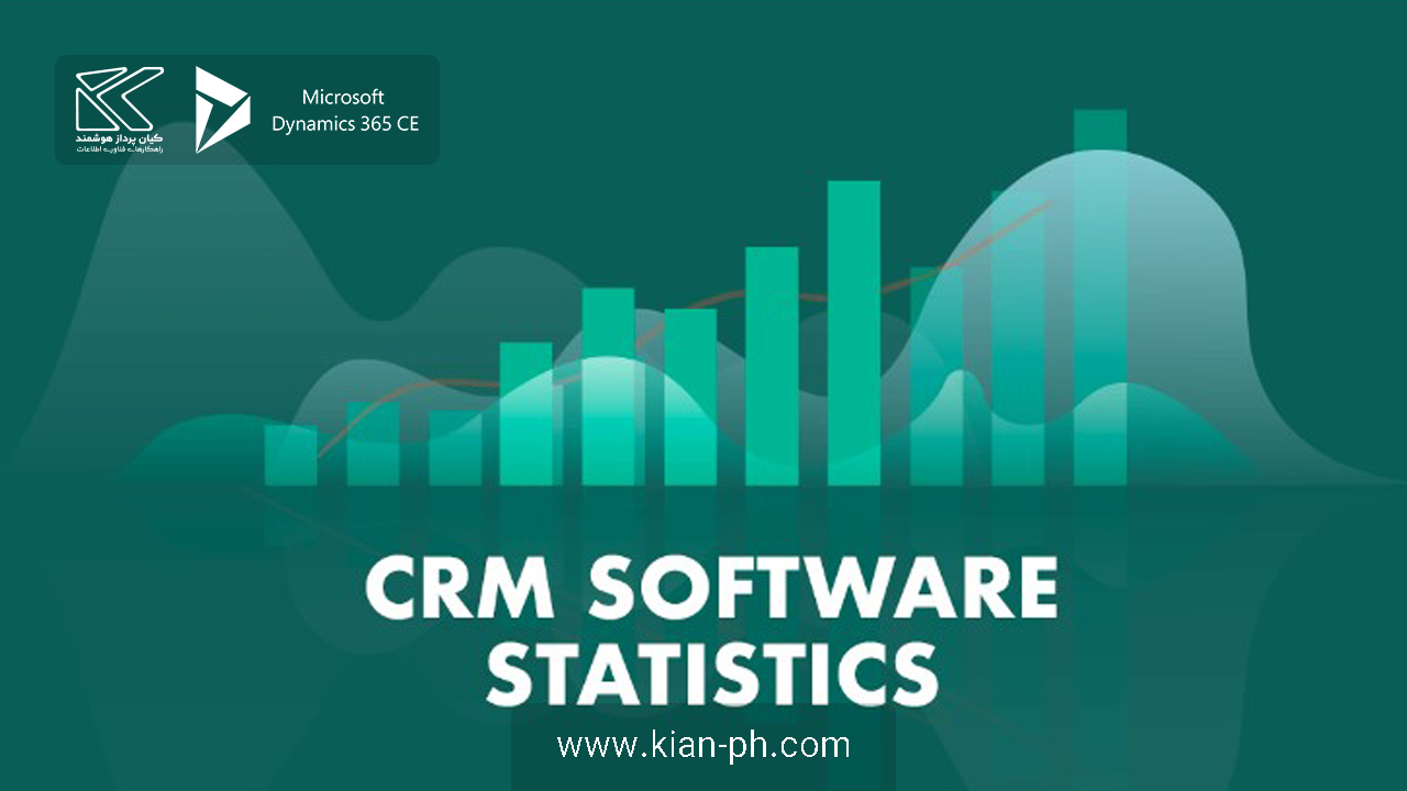 تاثیرگذاری CRM