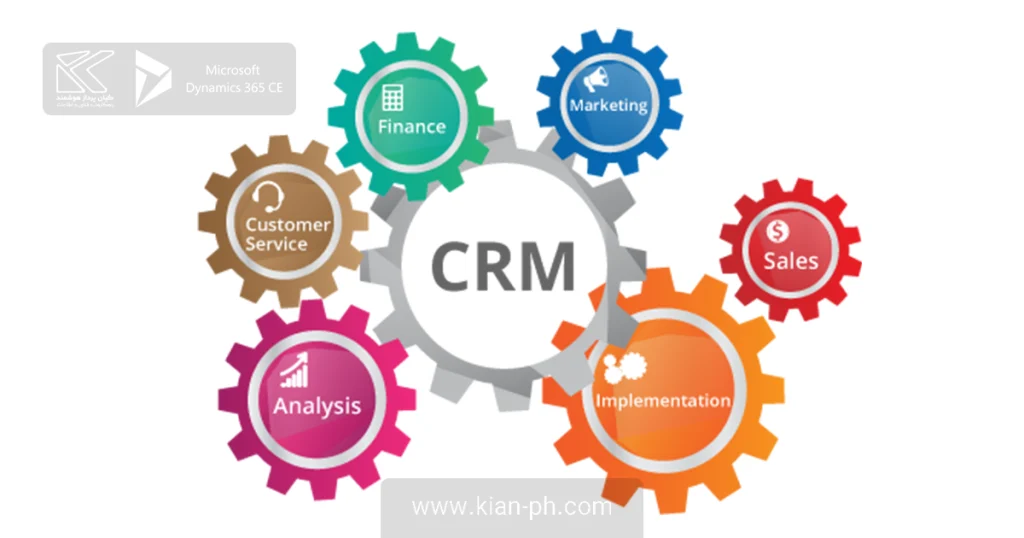 اهداف CRM