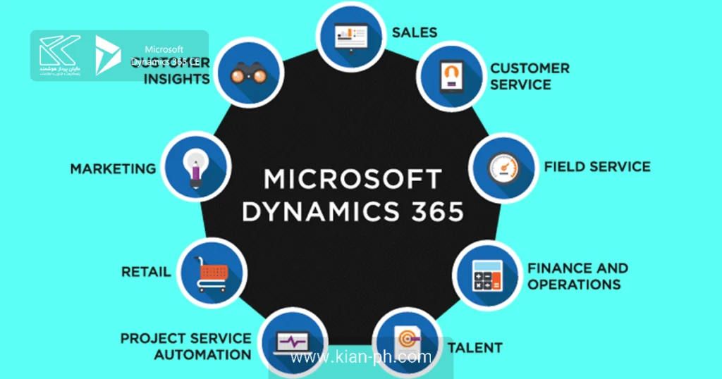 نرم افزار dynamics 365