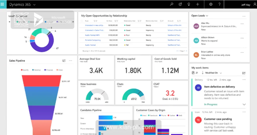 معایب نرم افزار dynamics 365