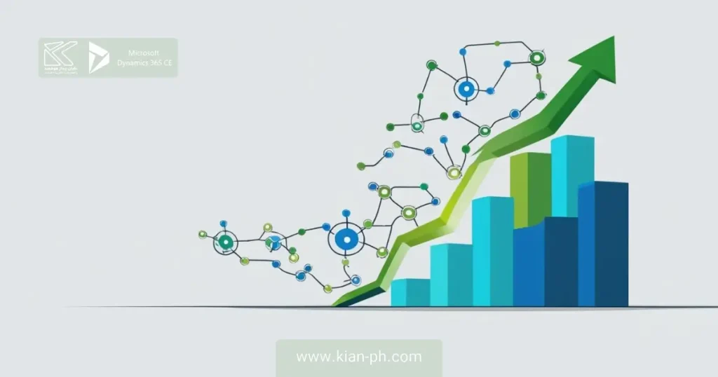 نقش CRM در توسعه بازار و جذب مشتریان جدید