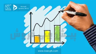 پیش بینی فروش